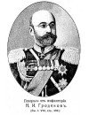 Фотография, биография Николай Гродеков Nikolay Grodekov